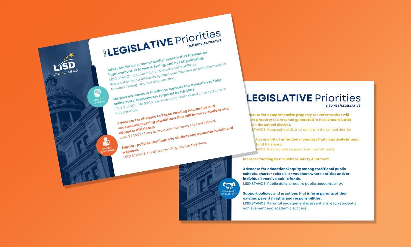 Legislative Priorities Postcard