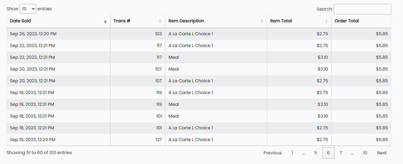 Lunch Purchase History Report