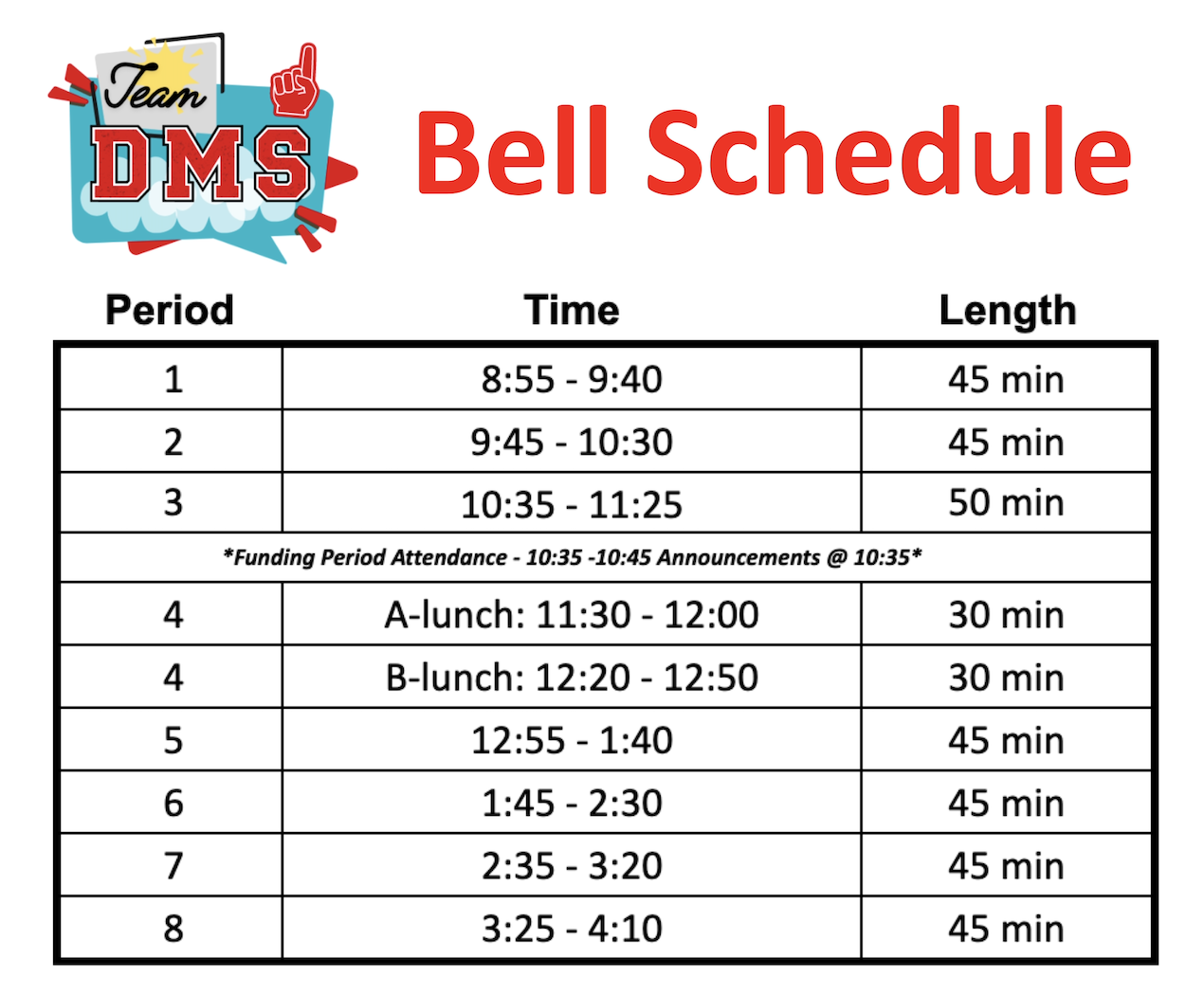 bells