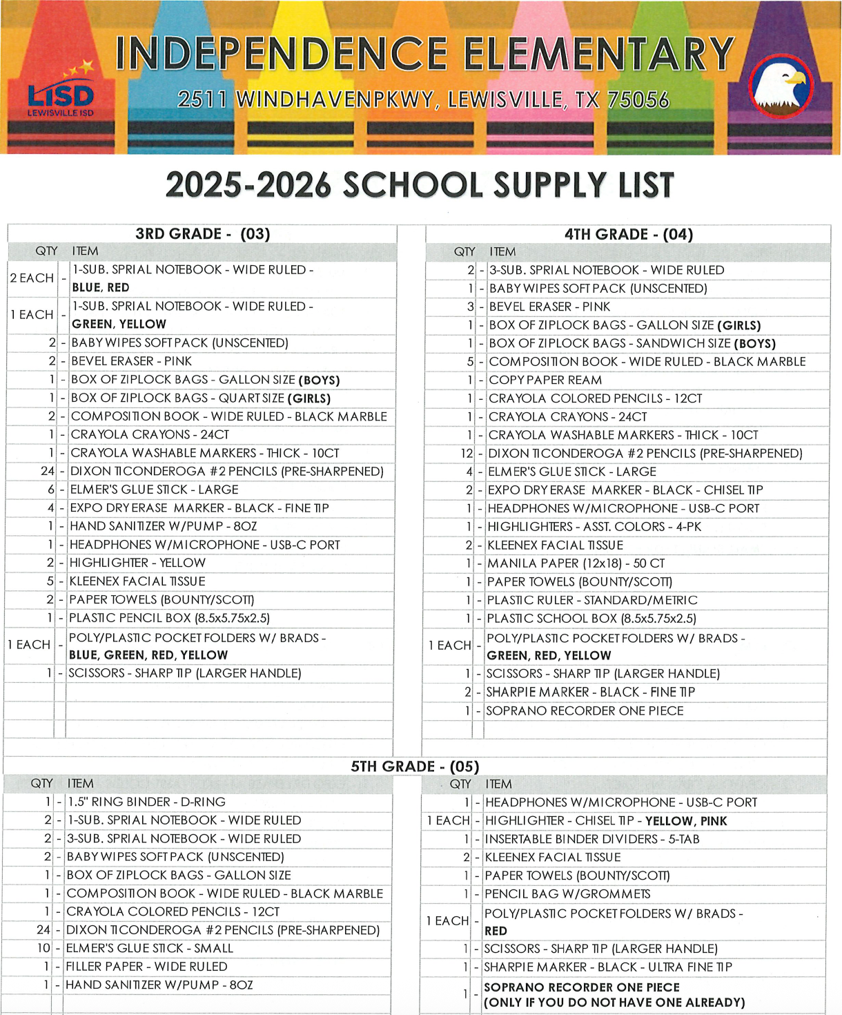  Supplies