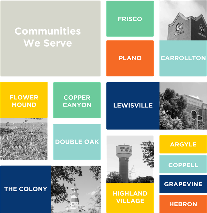 Communities in LISD 