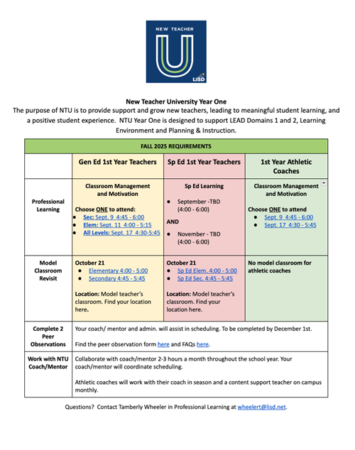 NTU Year One Fall Learning